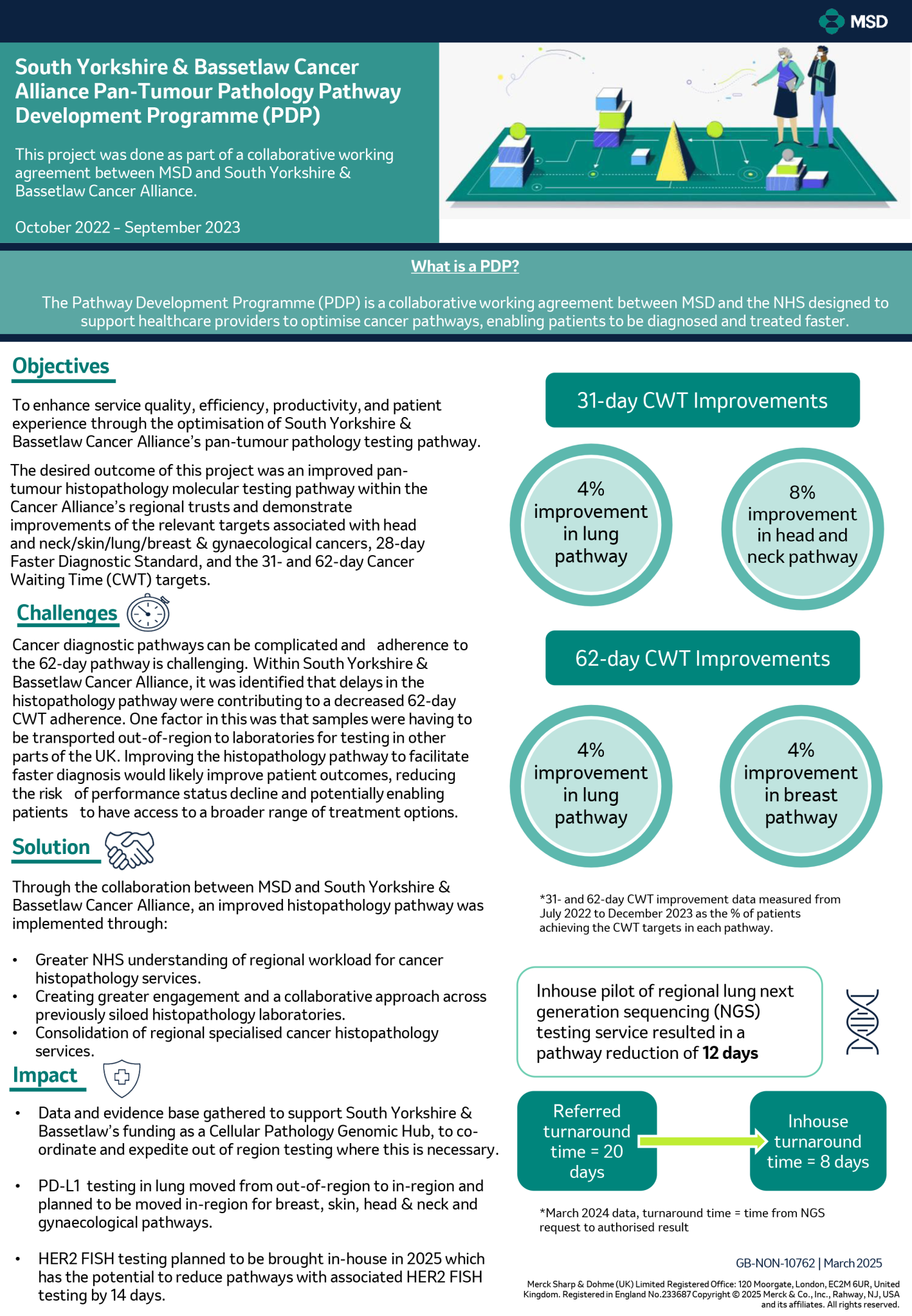 South Yorkshire & Bassetlaw Histopathology PDP